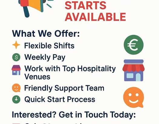 NOW HIRING – Waiting Staff | Cork City